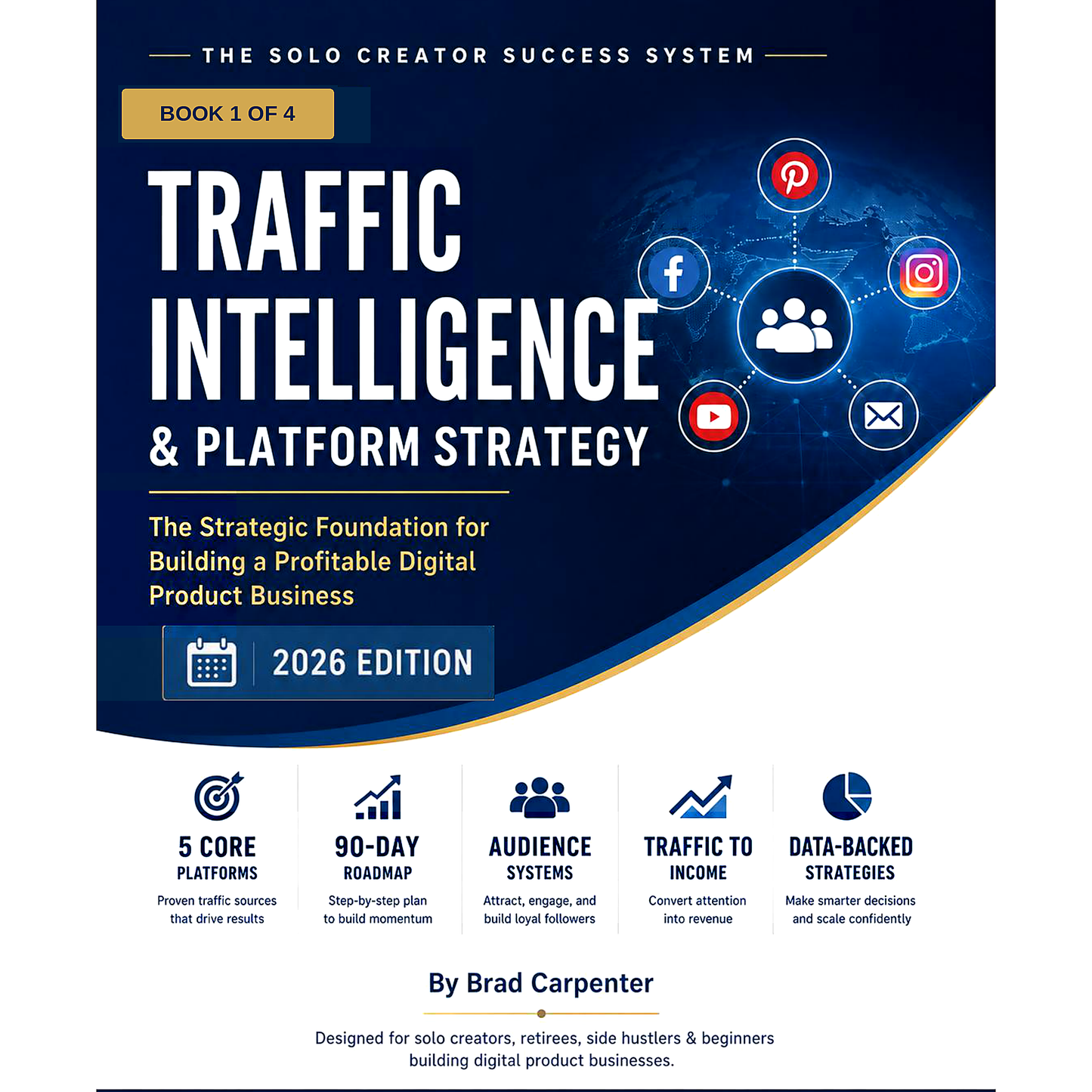 Traffic Intelligence & Platform Strategy